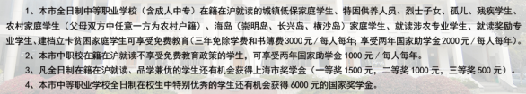 上海市青浦区职业学校一般学费多少钱一年