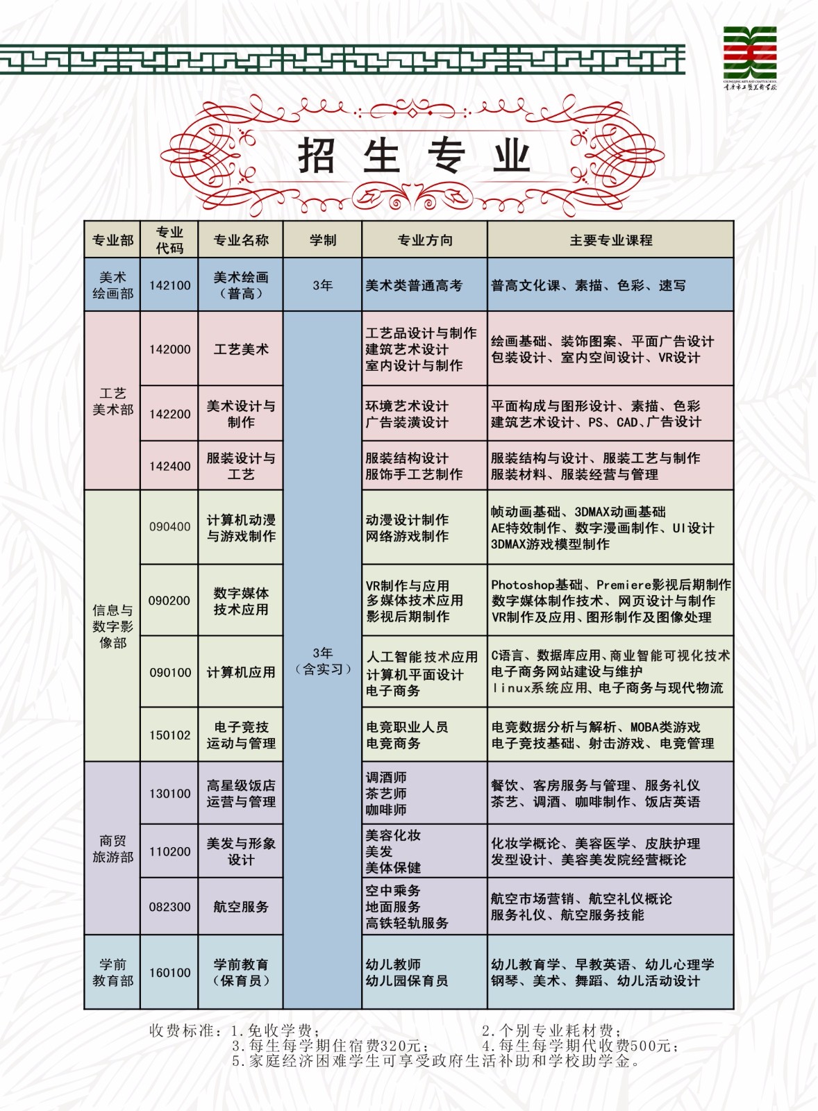 重庆市工艺美术学校