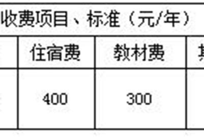 2019年成都市体育运动学校招生简章