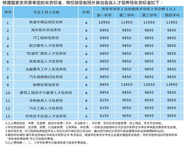 点击交流