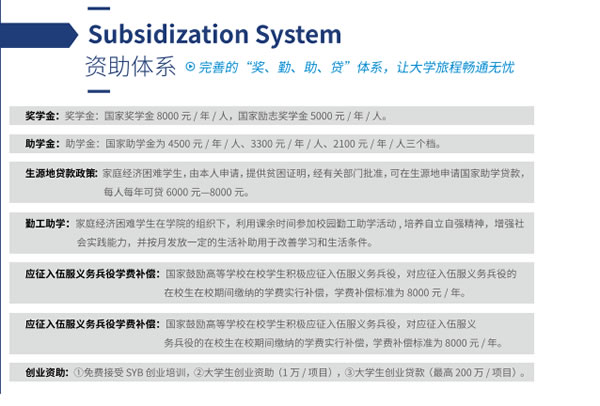 德阳科贸职业学院资助体系